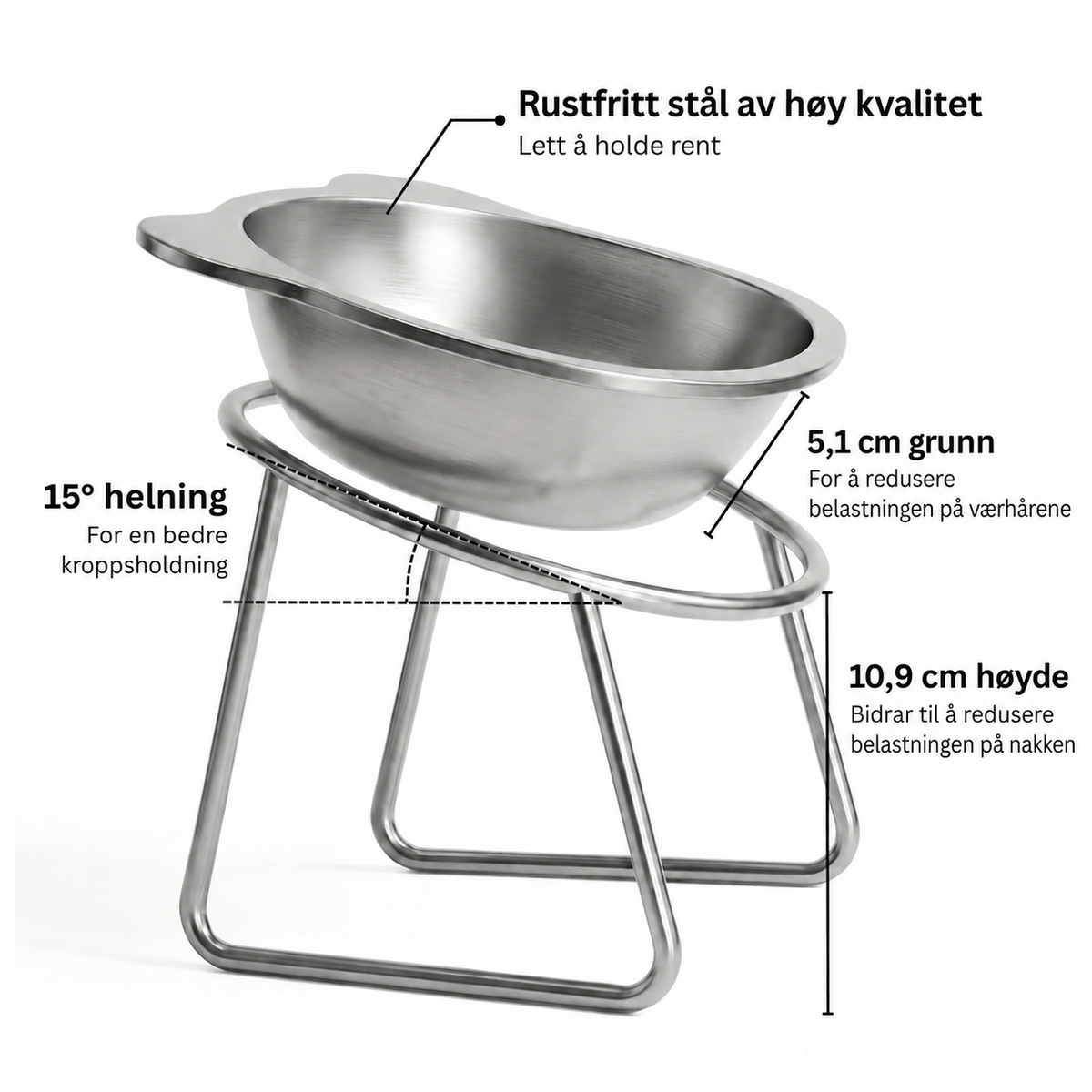 15 graders helning og 10,9 cm høyde